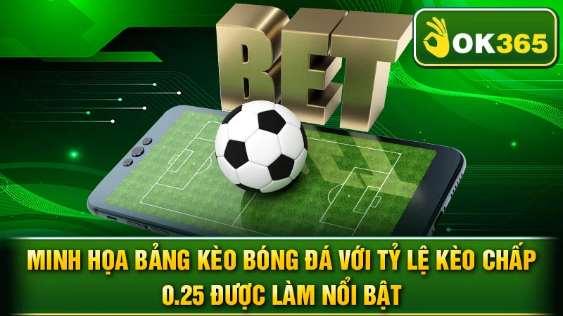 Minh họa bảng kèo bóng đá với tỷ lệ kèo chấp 0.25 được làm nổi bật.
