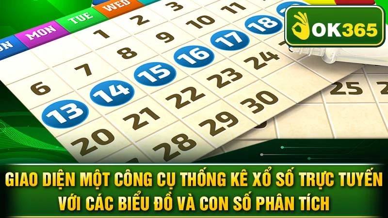 Giao diện một công cụ thống kê xổ số trực tuyến với các biểu đồ và con số phân tích.